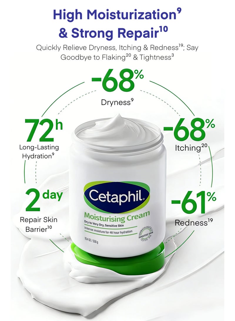 سيتافيل Cetaphil Moisturising Cream for Sensitive Dry Skin - 550g White | Gentle Hydration - Image 1